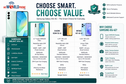 Samsung Galaxy A16 4G A165M Dual SIM 128GB ROM 4GB RAM GSM Unlocked - Green
