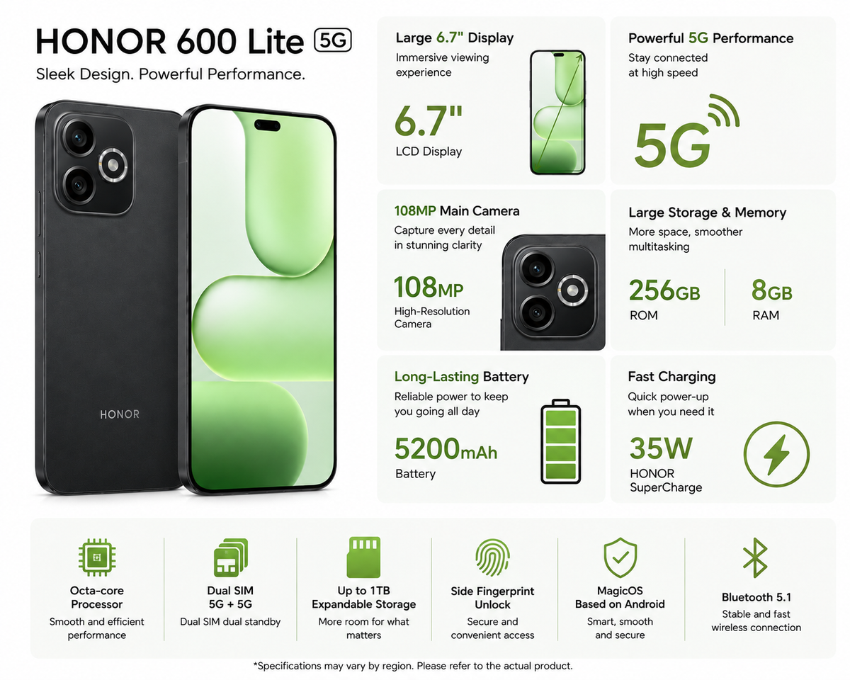 HONOR 600 Lite 5G Black and green smartphone front and back on a spec layout