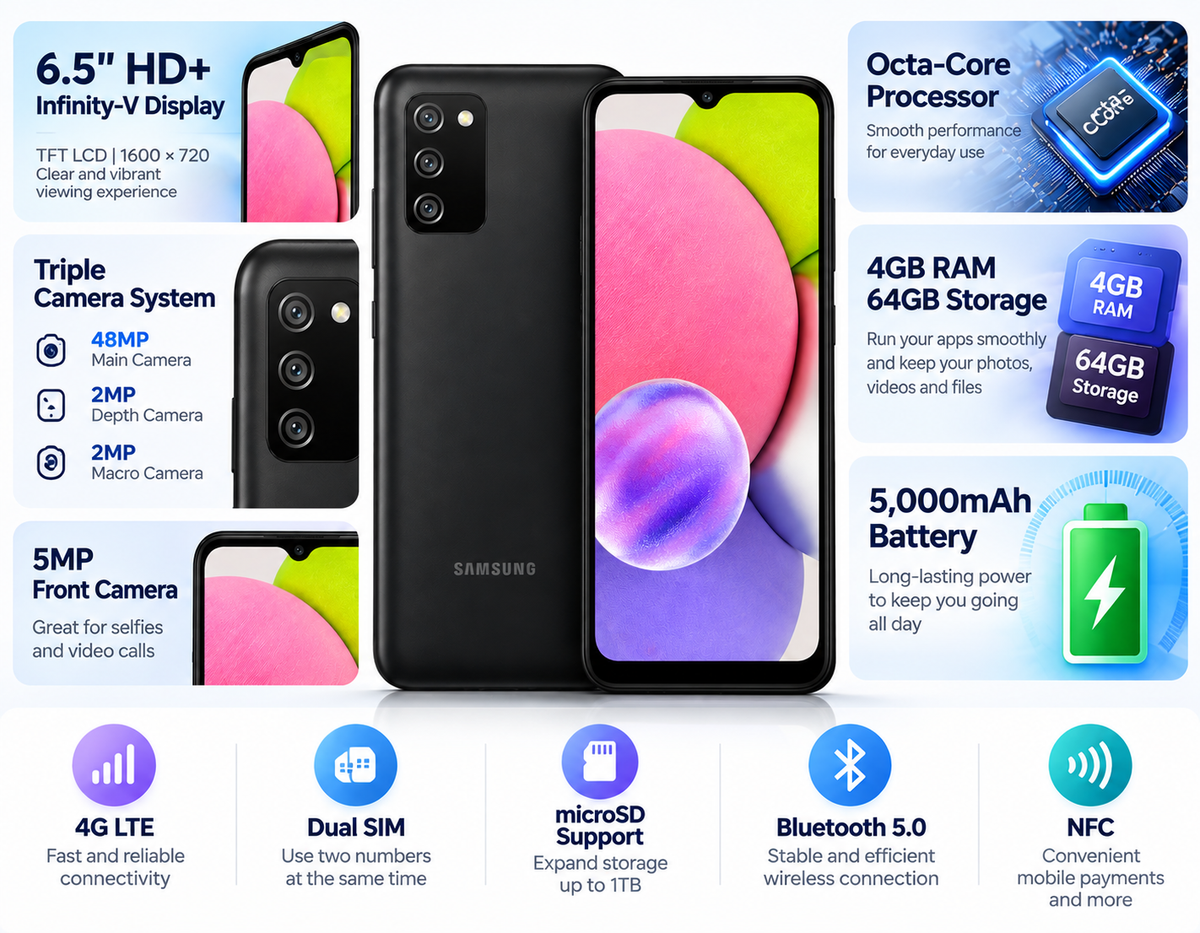 Black Samsung Galaxy A03s phone with dual rear cameras and front display