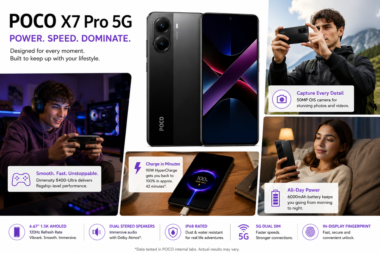 Black Xiaomi Poco X7 Pro 5G smartphone with dual rear cameras and colorful front display