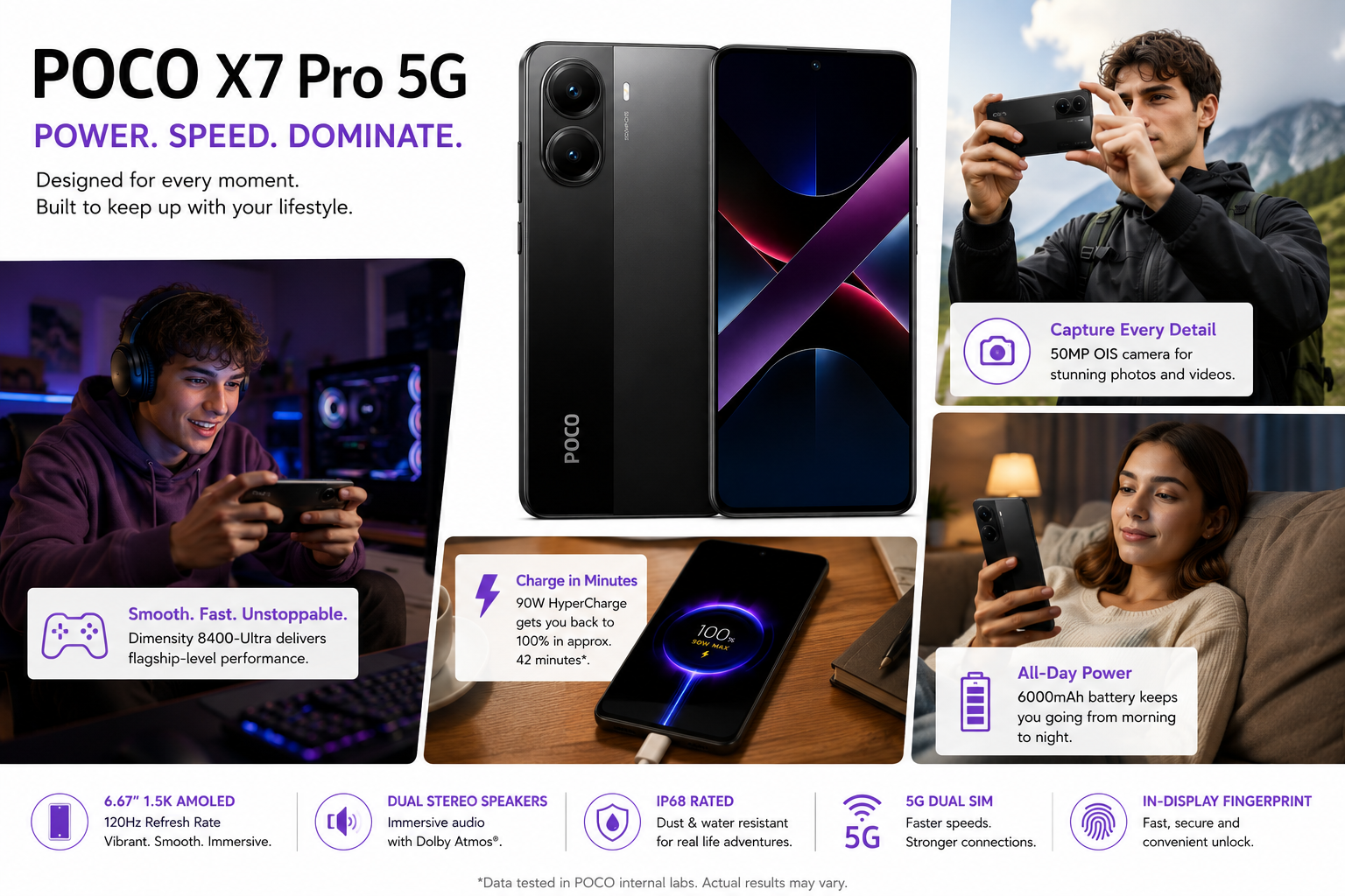 Black Xiaomi Poco X7 Pro 5G smartphone with dual rear cameras and colorful front display