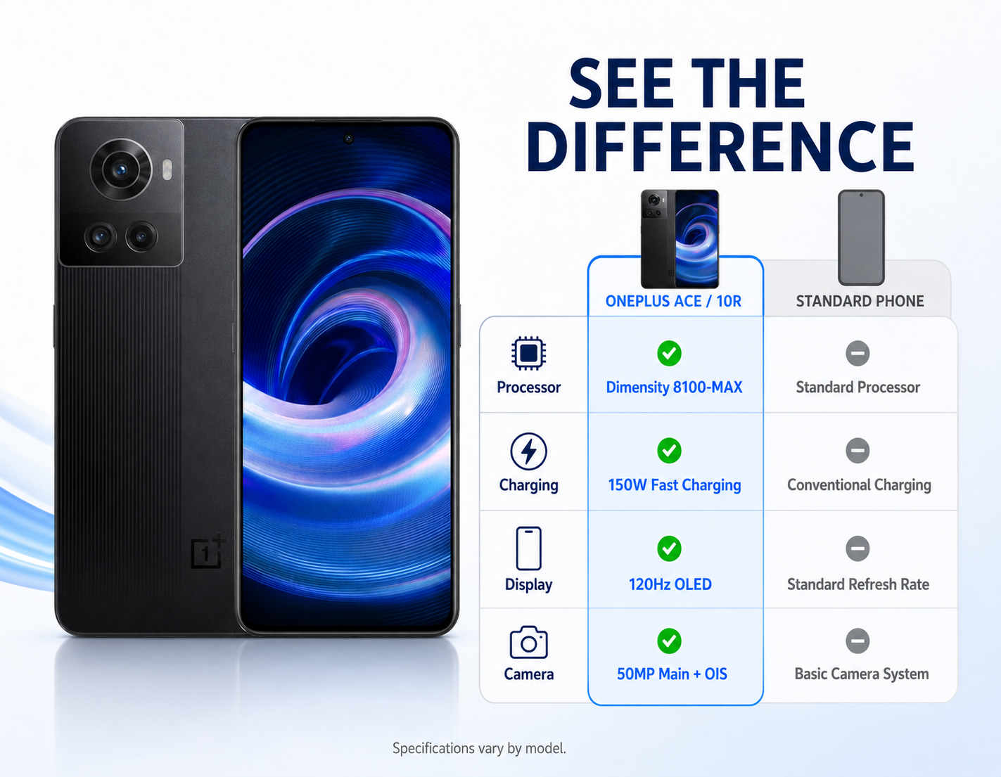 OnePlus Ace 10R smartphone, black back with blue swirled display on full view