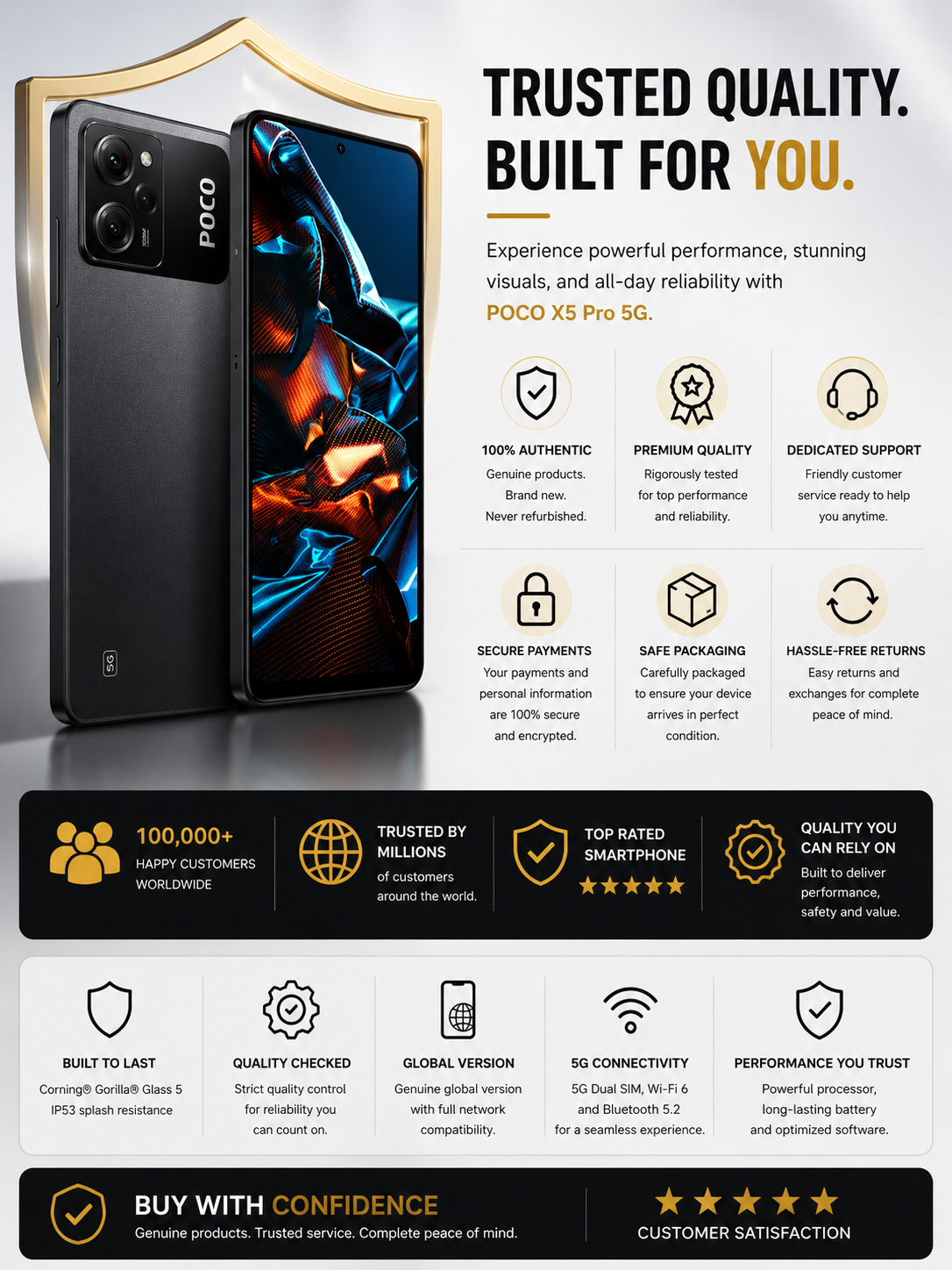 Xiaomi Poco X5 Pro 5G, Dual SIM, 256GB ROM 8GB RAM GSM Unlocked - Black
