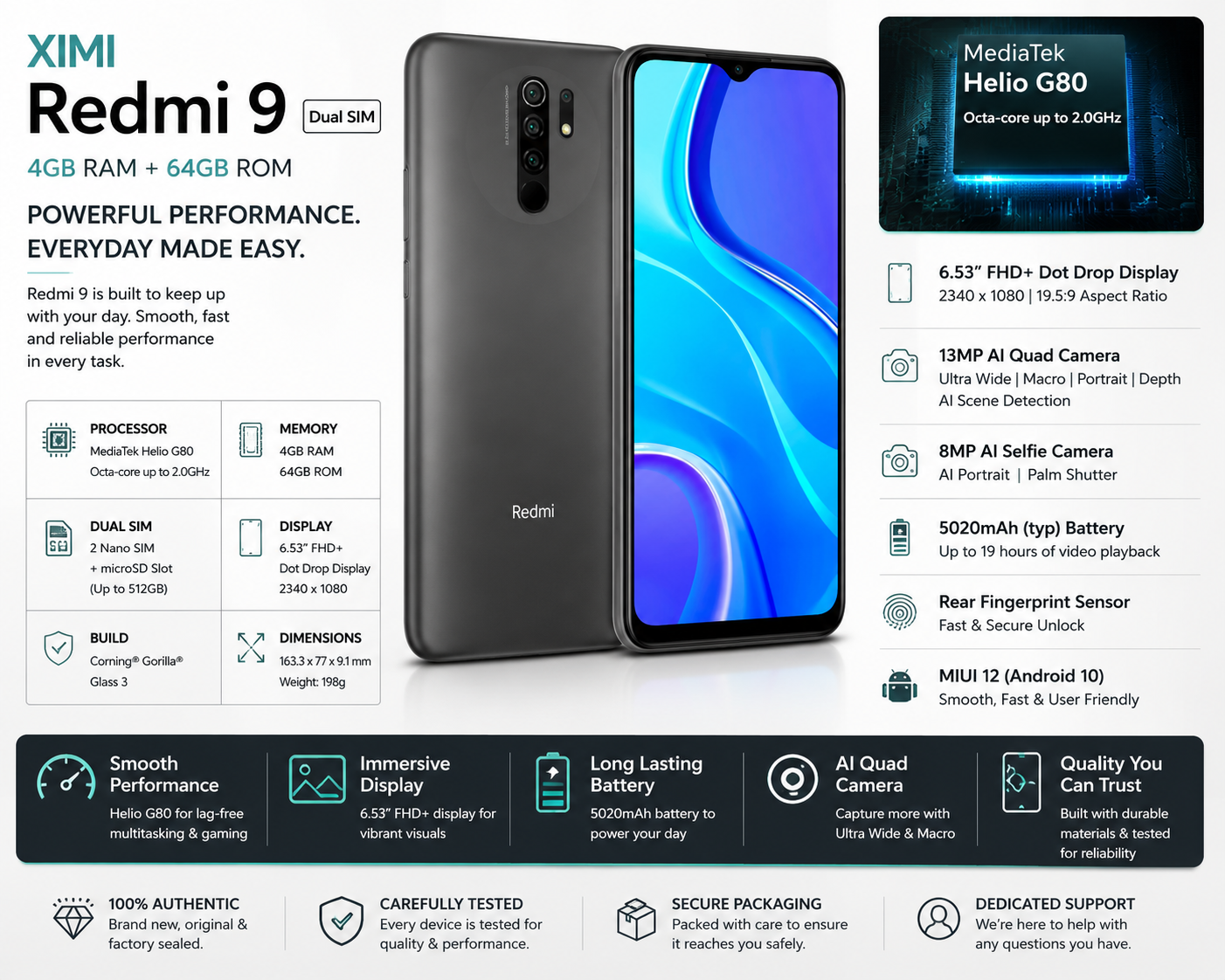 Dual-SIM smartphone with 6.53in dot-drop display, rear camera module and flash