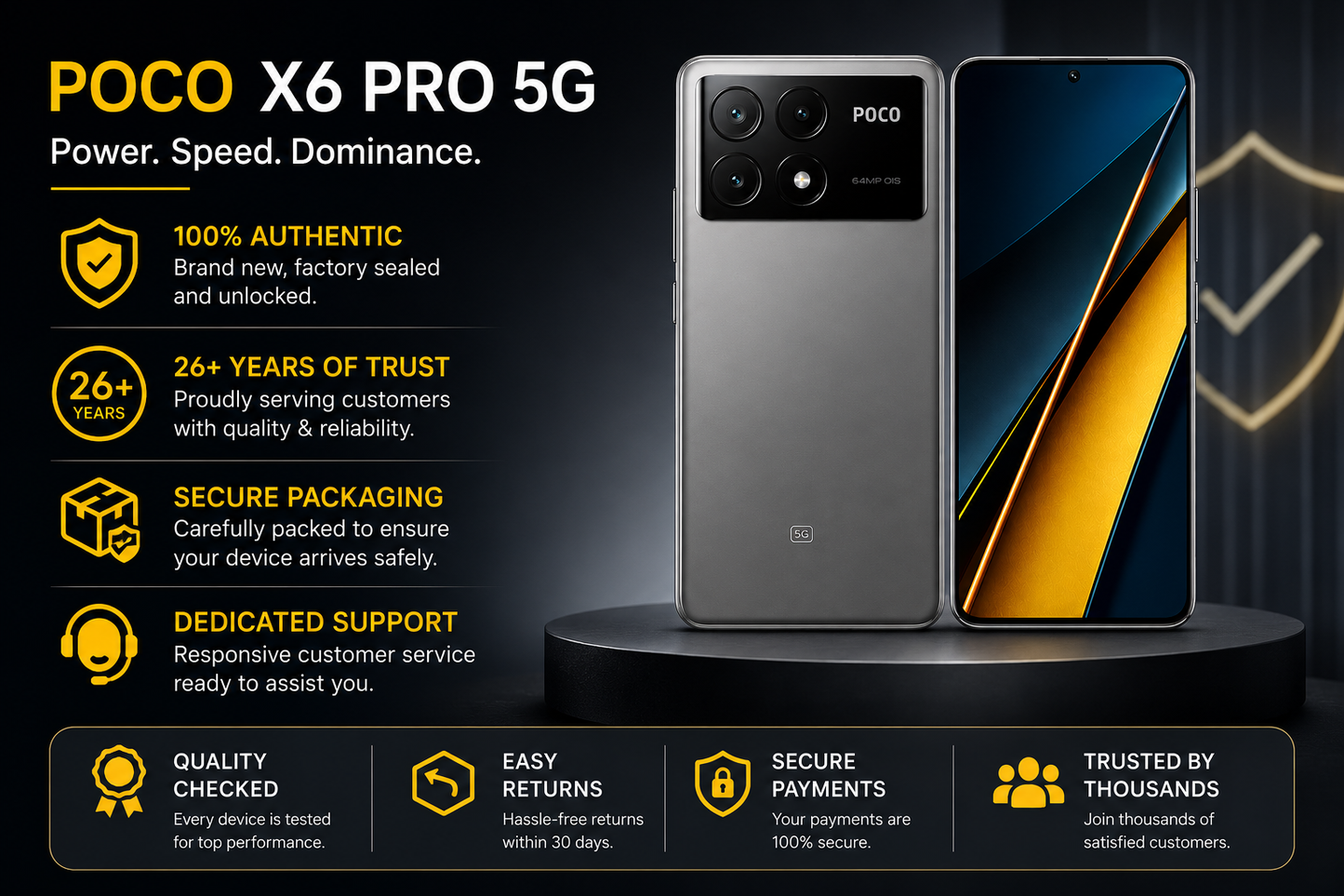 Xiaomi Poco X6 PRO 5G 256GB ROM 8GB RAM Dual SIM GSM Unlocked - Grey
