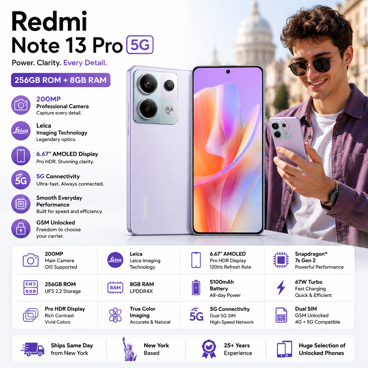 Xiaomi Redmi Note 13 Pro 5G Dual SIM 256GB ROM 8GB RAM GSM Unlocked - Purple