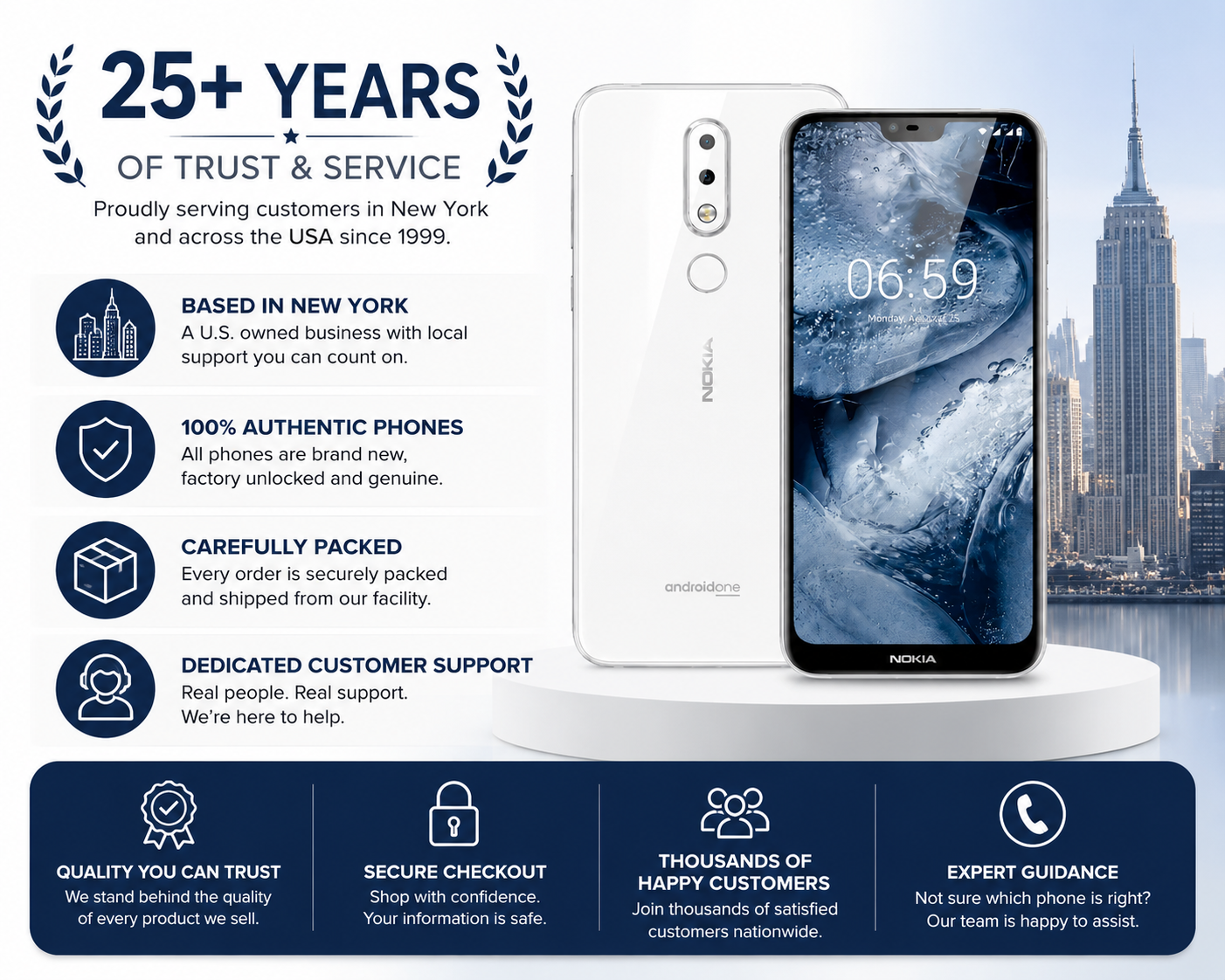 Nokia 6.1 Plus TA-1103 Dual SIM 64GB ROM 4GB RAM GSM Unlocked - White