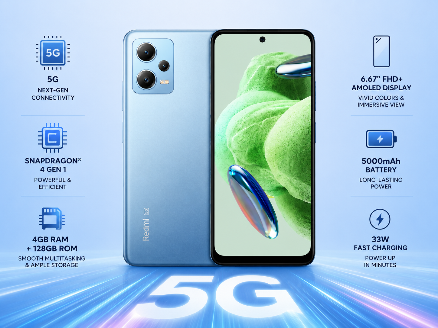 Xiaomi Redmi Note 12 Pro 5G Dual SIM 256GB ROM 8GB RAM GSM - Blue