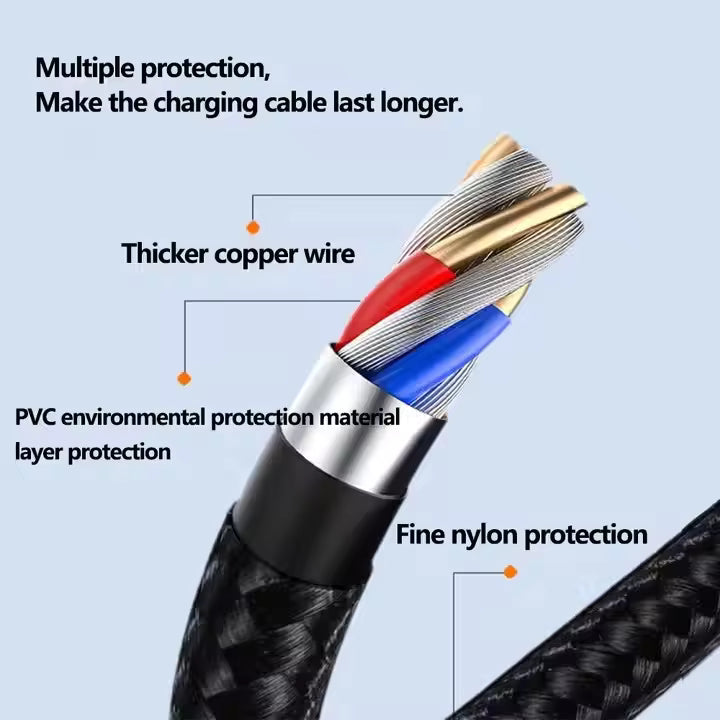 3-in-1 Short Charging Cable for iPhone, USB-C & Micro-USB – 8-Inch Keychain Cord