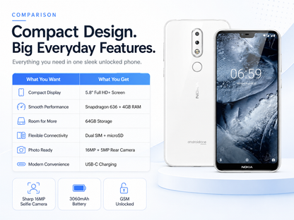 Nokia 6.1 Plus TA-1103 Dual SIM 64GB ROM 4GB RAM GSM Unlocked - White