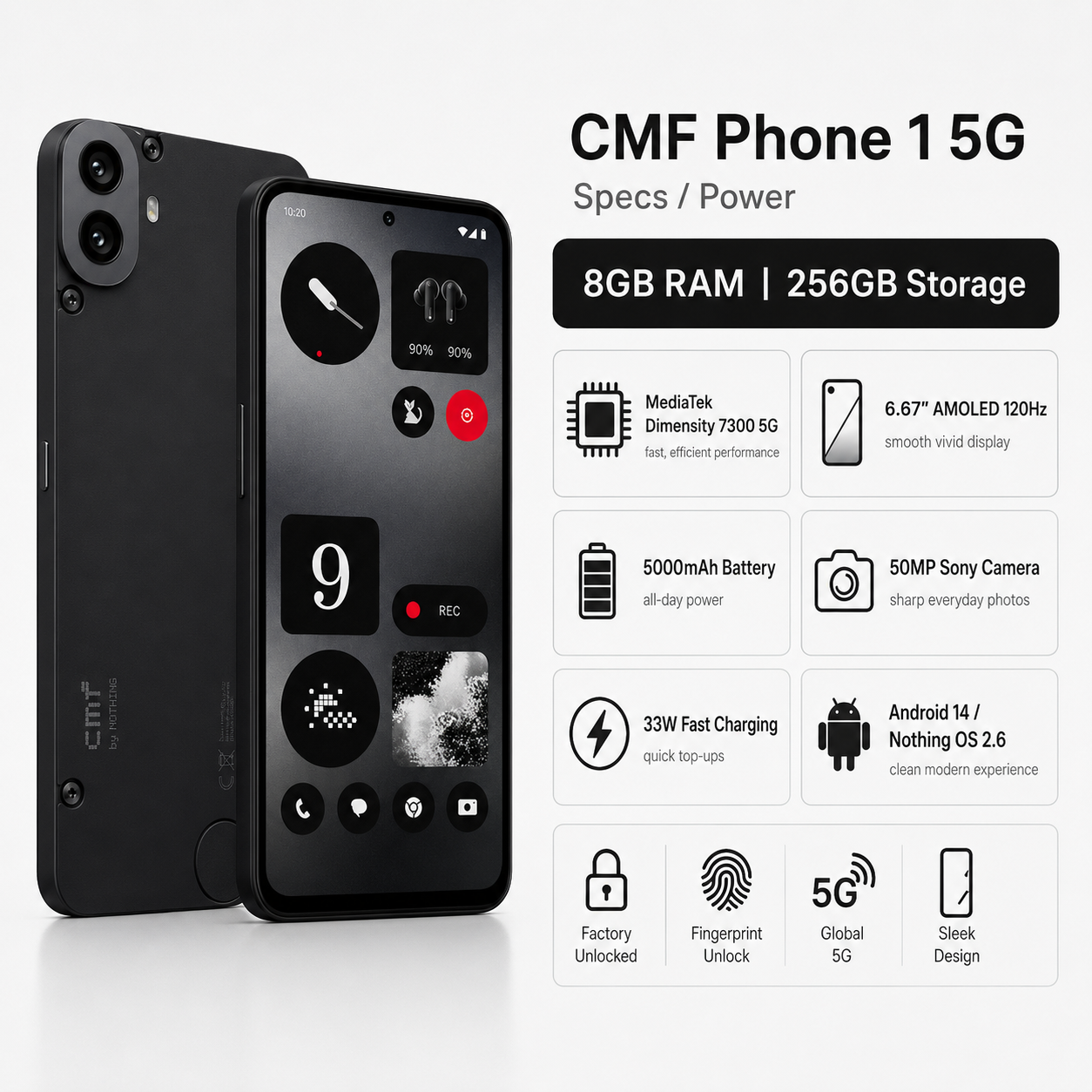 Phone Nothing 0 Dual-SIM Unlocked 新品 新品未開封 Nothing CMF