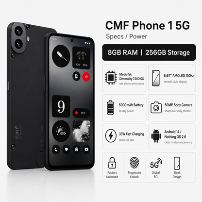 Nothing CMF by Nothing Phone 1 5G Dual SIM 256GB ROM 8GB RAM GSM Unlocked - Black