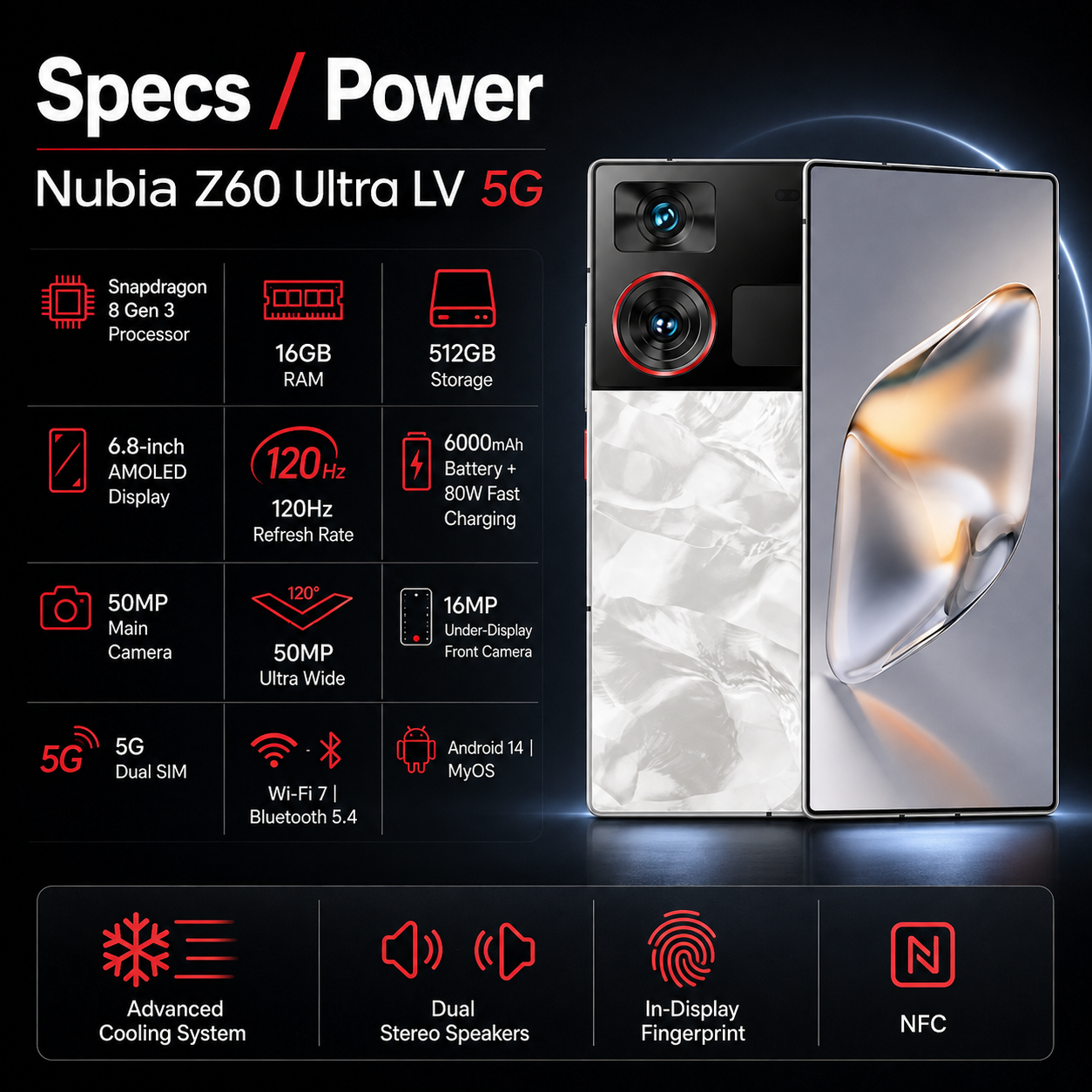 Silver smartphone front and back with dual rear cameras, presented on spec-style background