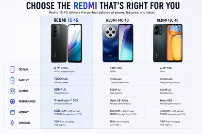 Three smartphones shown side by side with different screen colors and rear cameras