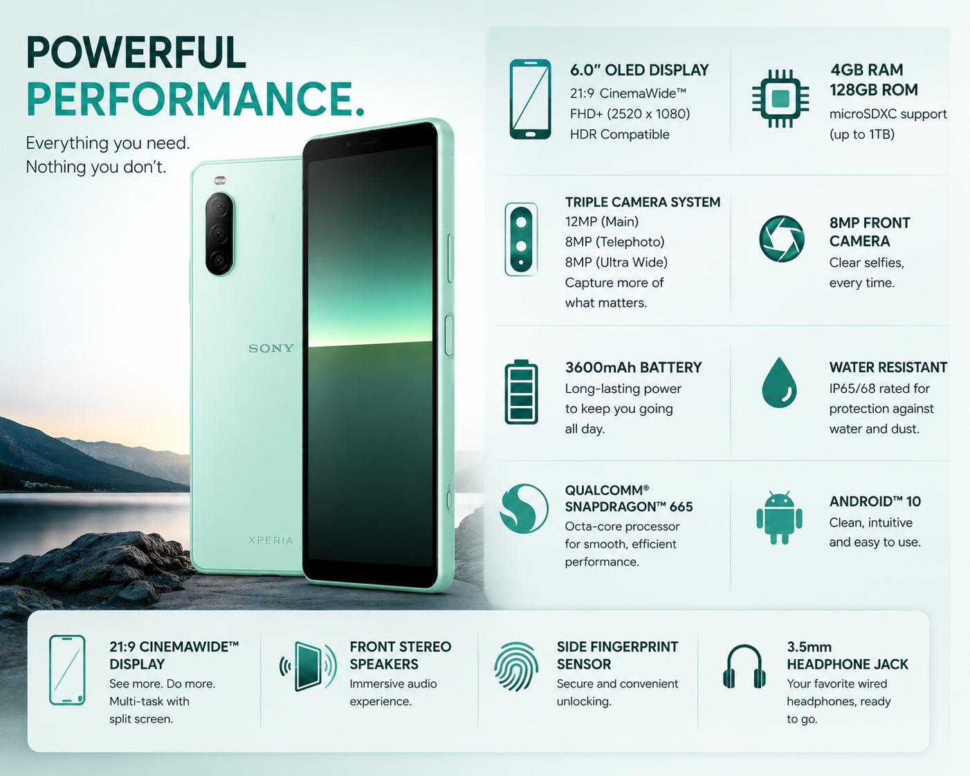 03 Xperia 10 ⅱ ミント SIMフリー 03 Xperia 10 ⅱ ミント SIMフリー スマートフォン・携帯電話