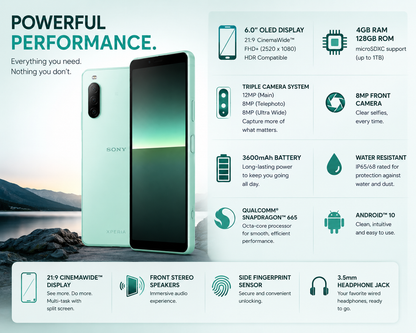 Sony Xperia 10 II XQ-AU52 Mint smartphone showing front and back with dual vertical rear cameras
