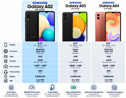 Black Samsung Galaxy A02 smartphone, front and back shown with blue screen and camera.