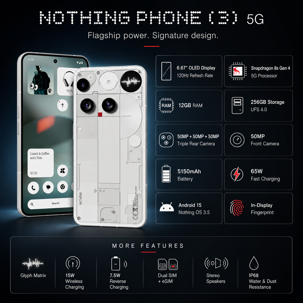 Nothing Phone (3) 5G White smartphone front and back with illuminated Glyph-style circle and feature callouts