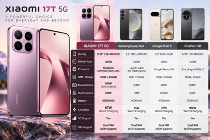 XIAOMI Mi 17T 5G smartphone lineup view with multiple devices shown side by side.