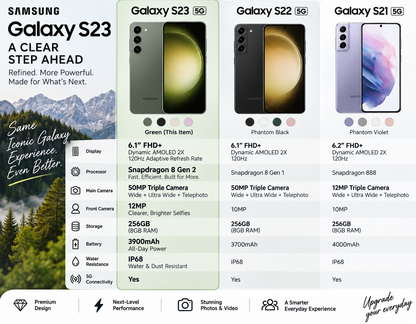 Samsung Galaxy S23 5G smartphone in green, showing front display and rear camera
