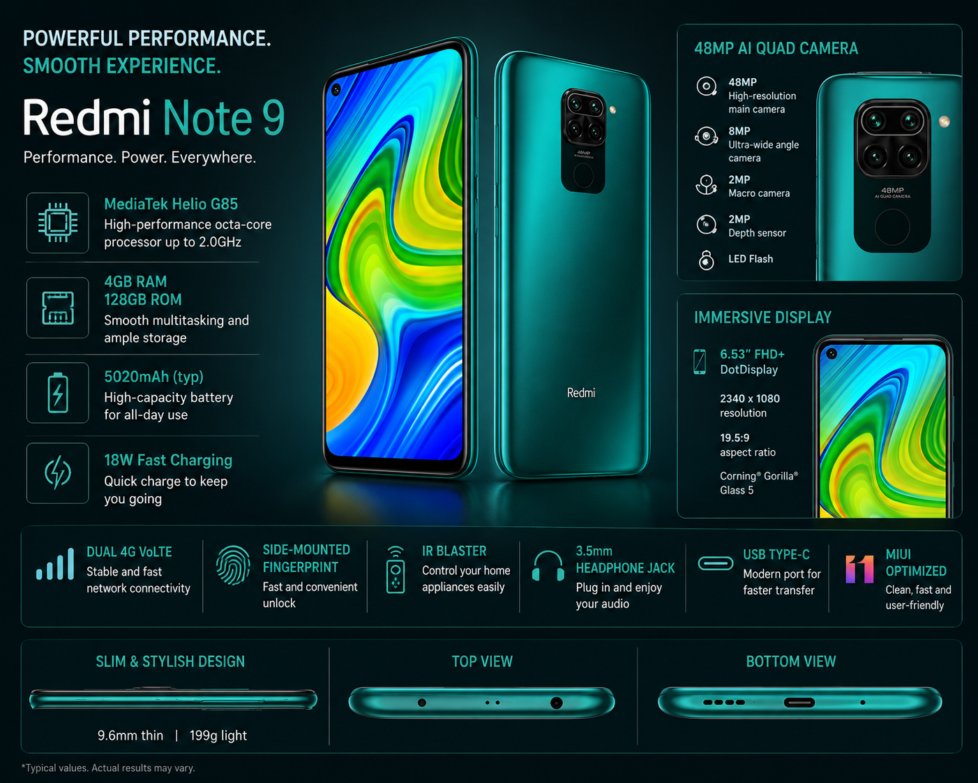 Xiaomi Redmi Note 9 4GB RAM + 128GB, 48MP Quad Camera Unlocked - Forest Green