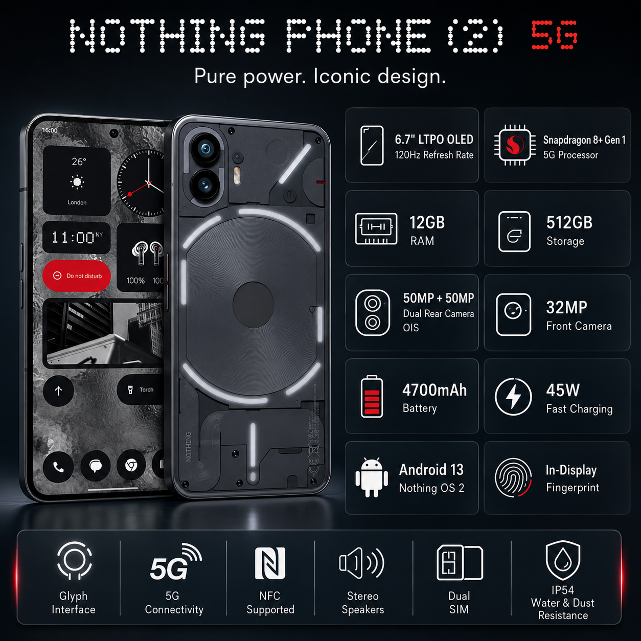 Nothing Phone 2 5G Dual SIM 512GB ROM 12GB RAM GSM Unlocked – Grey