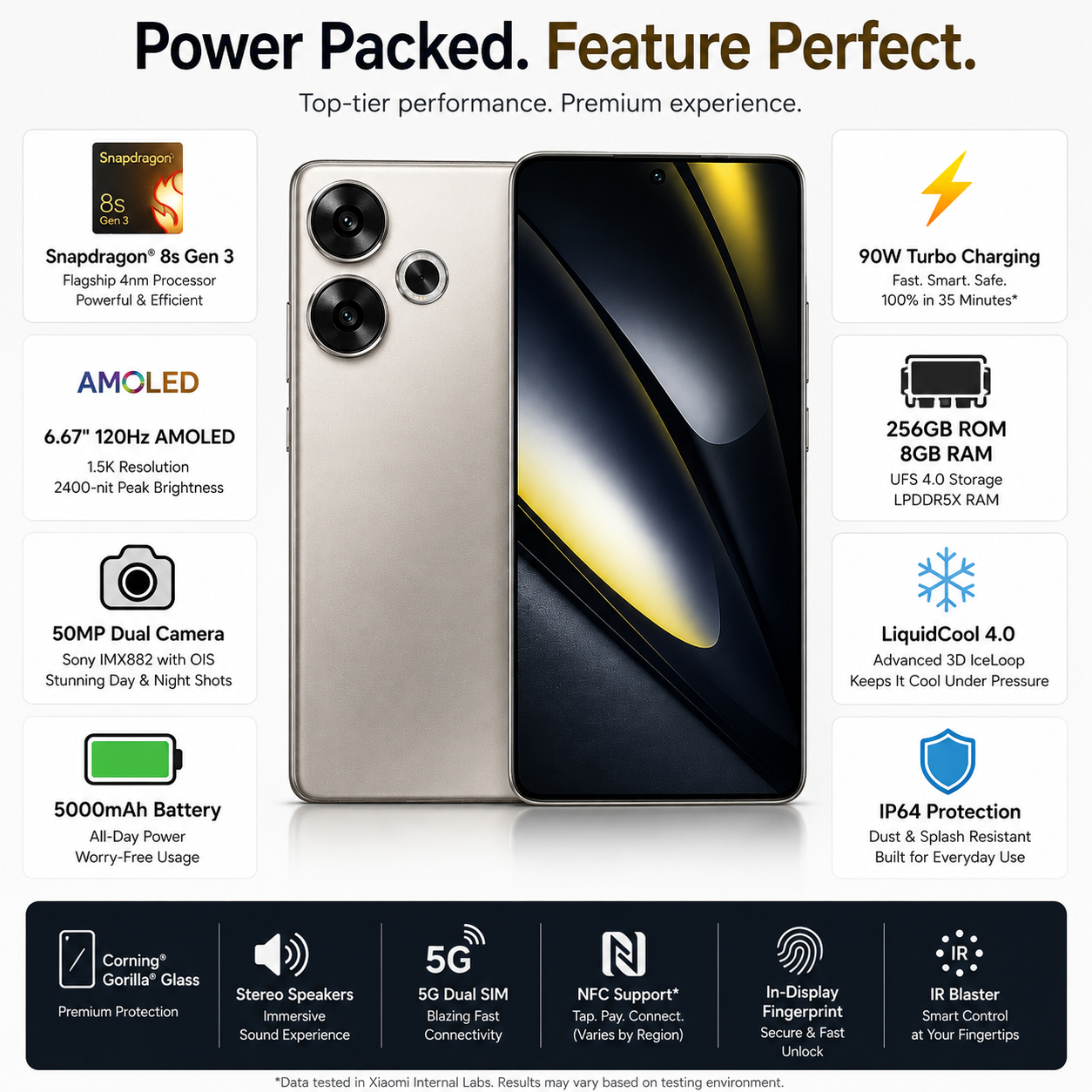 Xiaomi Poco F6 5G 256GB ROM 8GB RAM Dual SIM GSM Unlocked - Titanium