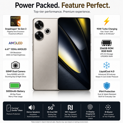Xiaomi Poco F6 5G 256GB ROM 8GB RAM Dual SIM GSM Unlocked - Titanium