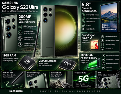 Samsung Galaxy S23 Ultra marketing poster showing front, back, and performance features