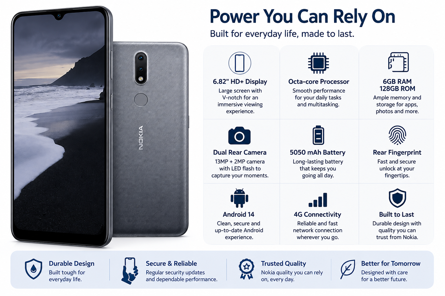 Charcoal grey Nokia 2.4 smartphone with display and rear camera, plus back close-up
