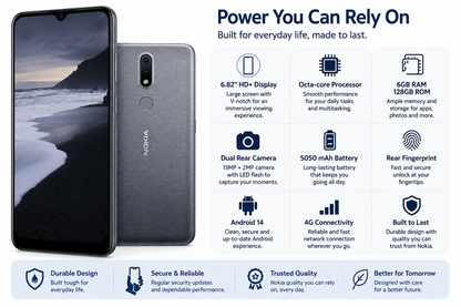 Charcoal grey Nokia 2.4 smartphone with display and rear camera, plus back close-up