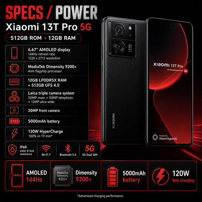 Xiaomi mI 13T Pro 5G Dual SIM 512GB ROM 12GB RAM GSM Unlocked - Black