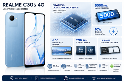 Realme C30s  Blue Realme smartphone front and back, large display, dual rear camera