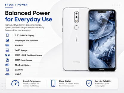 Nokia 6.1 Plus TA-1103 Dual SIM 64GB ROM 4GB RAM GSM Unlocked - White