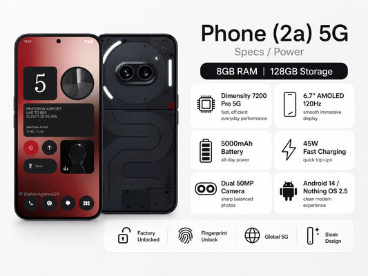 Black smartphone front and back with specs panel and feature icons