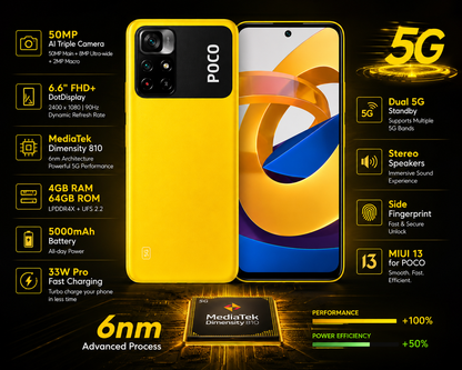 Xiaomi Poco M4 PRO 5G 64GB 4GB RAM Dual SIM GSM Unlocked - Yellow