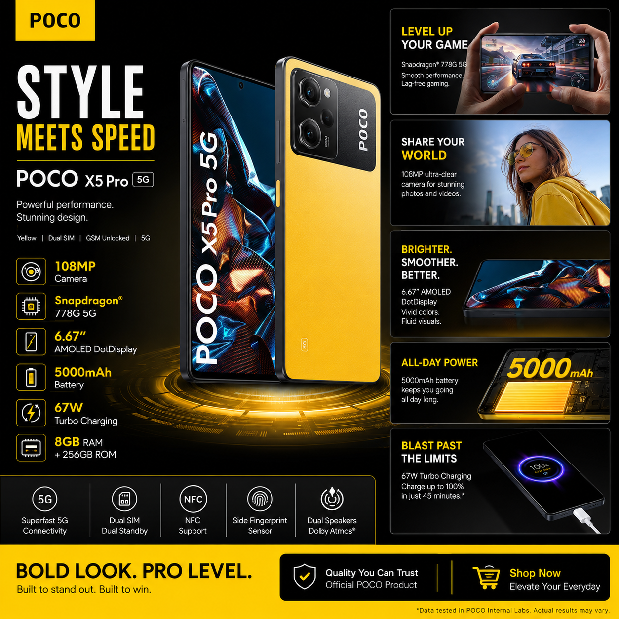 Xiaomi Poco X5 Pro 5G, Dual SIM, 256GB ROM 8GB RAM GSM Unlocked - Yellow