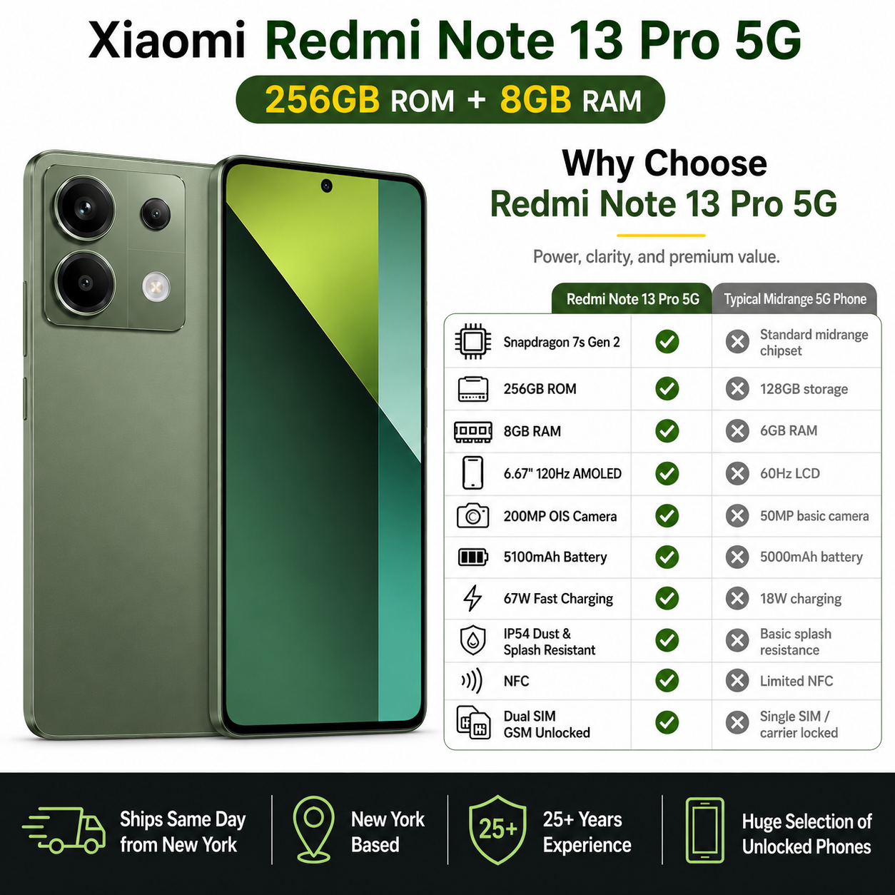 Xiaomi Redmi Note 13 Pro 5G Dual SIM 256GB ROM 8GB RAM GSM Unlocked - Olive Green