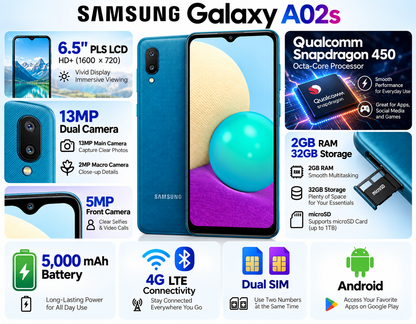 Samsung Galaxy A02 A022G/DS Dual Sim LTE 32GB, 2GB RAM GSM Unlocked - Blue