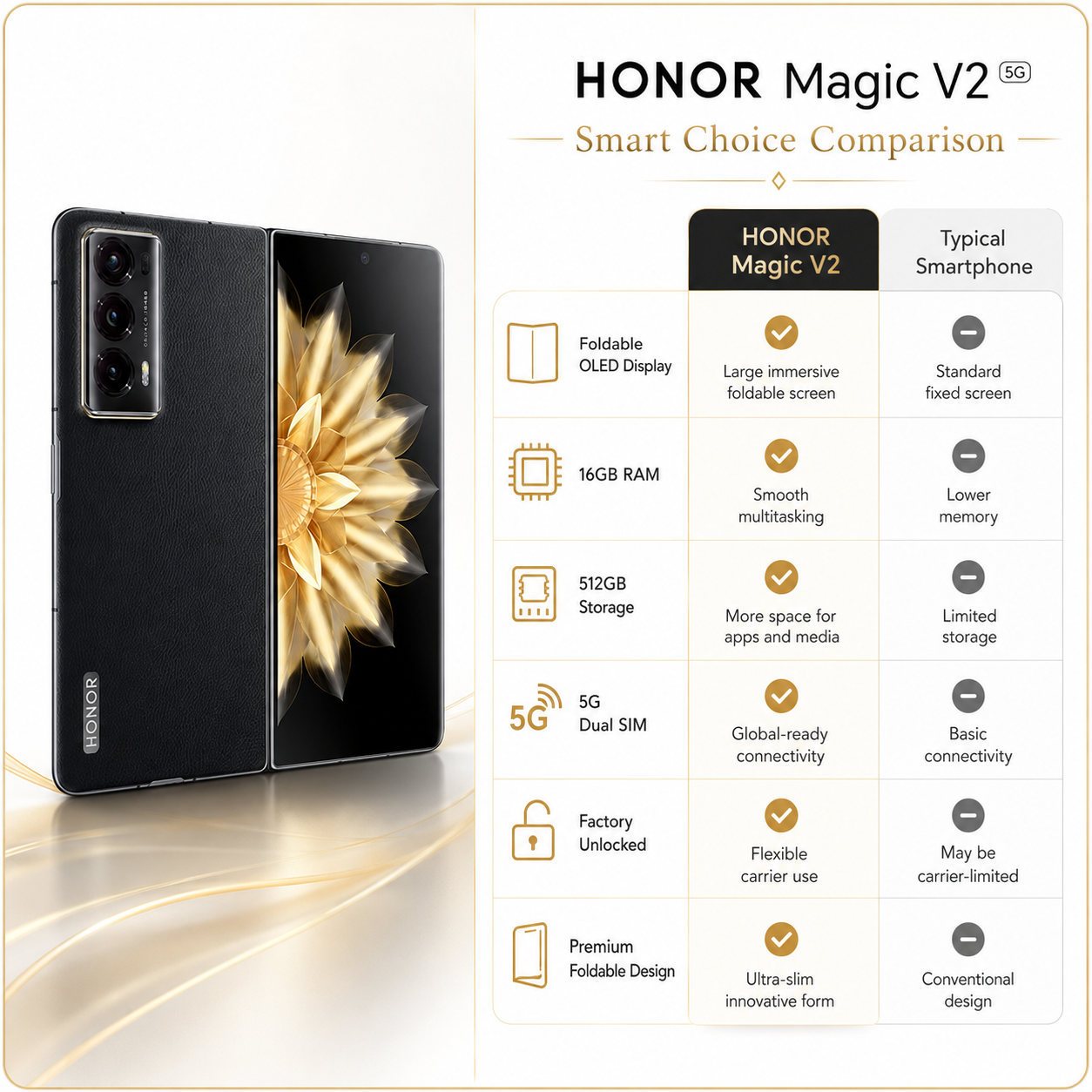 Black dual-screen foldable phone with gold flower wallpaper, unfolded front and rear shown.