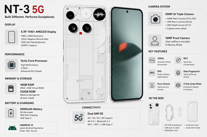 Nothing Phone (3) 5G smartphone in white, front and back displayed with feature callouts