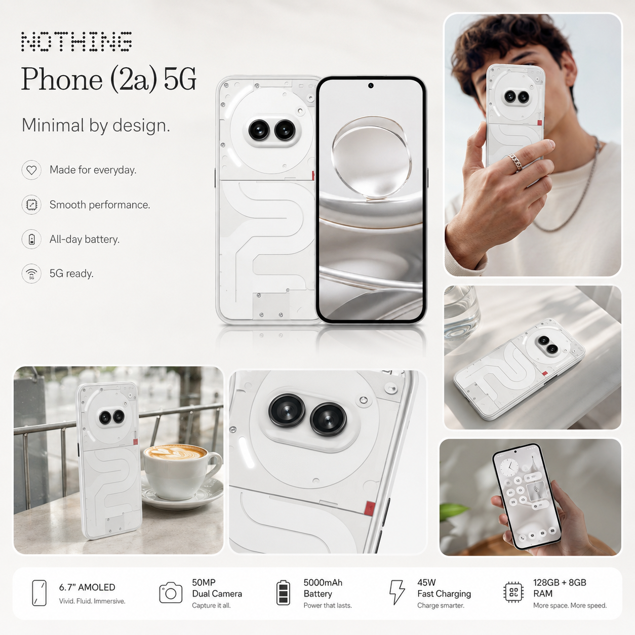 Nothing Phone (2a) 5G Dual SIM 128GB ROM 8GB RAM GSM Unlocked - Milk