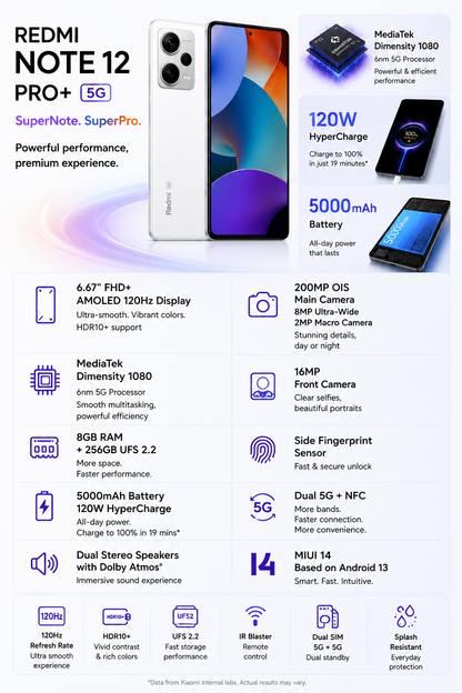 Xiaomi Redmi Note 12 Pro Plus 5G 256GB ROM 8GB RAM GSM Unlocked - White