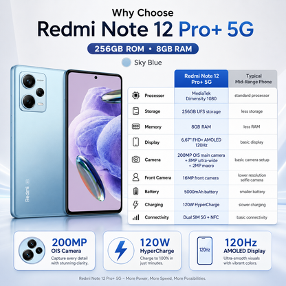 Xiaomi Redmi Note 12 Pro Plus 5G 256GB ROM 8GB RAM GSM Unlocked - Sky Blue