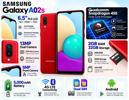 Samsung Galaxy A02 A022G/DS Dual Sim LTE 32GB, 2GB RAM GSM Unlocked - Red