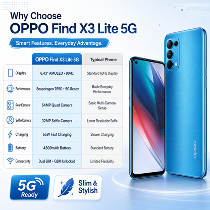 Oppo Find X3 Lite 5G CPH2145 128GB 8GB RAM Dual SIM GSM Unlocked - Blue