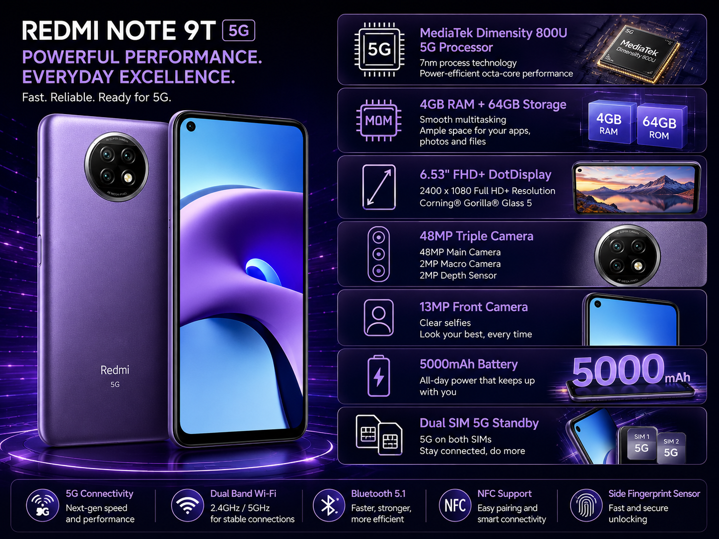 Xiaomi Redmi Note 9T Daybreak purple Xiaomi Redmi Note 9T 5G smartphone with rear quad-camera module.