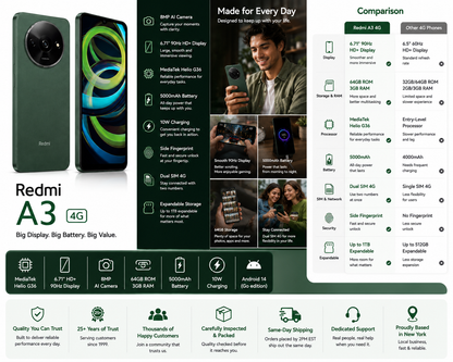 Xiaomi Redmi A3 4G 64GB ROM 3GB RAM Dual SIM GSM Unlocked - Green
