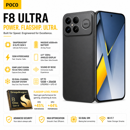Xiaomi Poco F8 Ultra 5G 256GB ROM 12GB RAM Dual SIM GSM Unlocked - Black