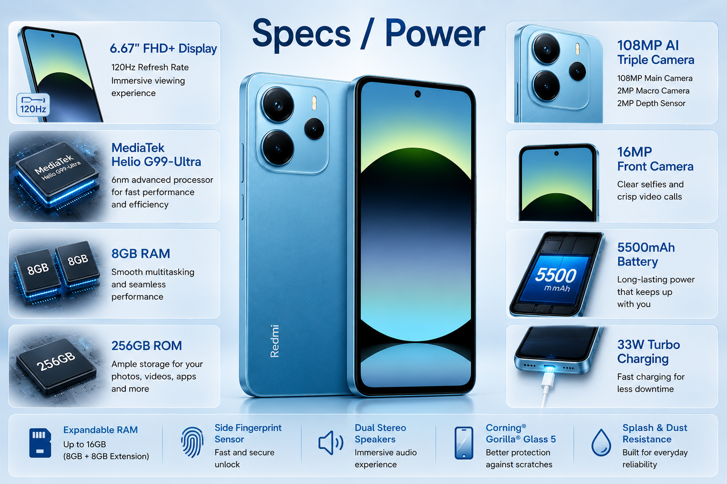 Xiaomi Redmi Note 14 4G 256GB ROM 8GB RAM Dual SIM GSM Unlocked  - Ocean Blue